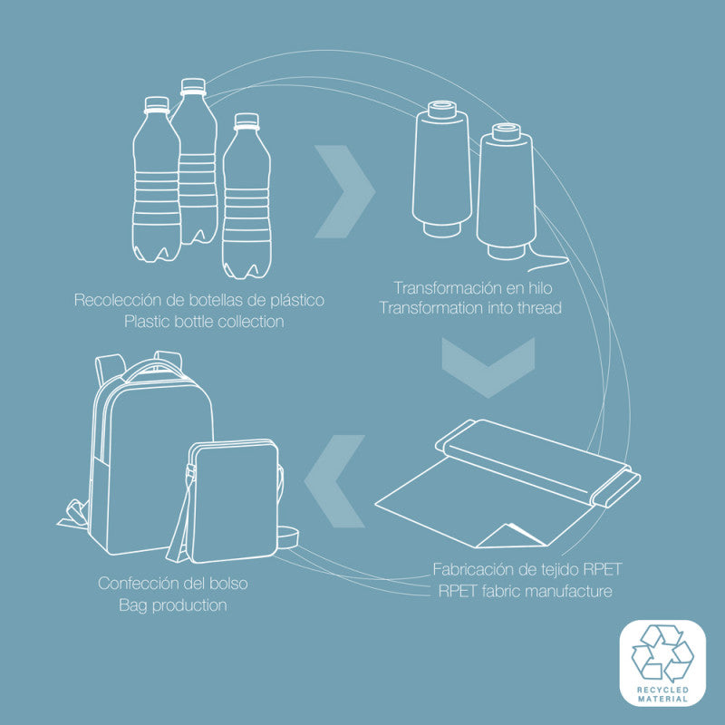 Mochila Gabol INTRO para Portátil 15.6", 2 Compartimentos, Ecológica e Impermeable